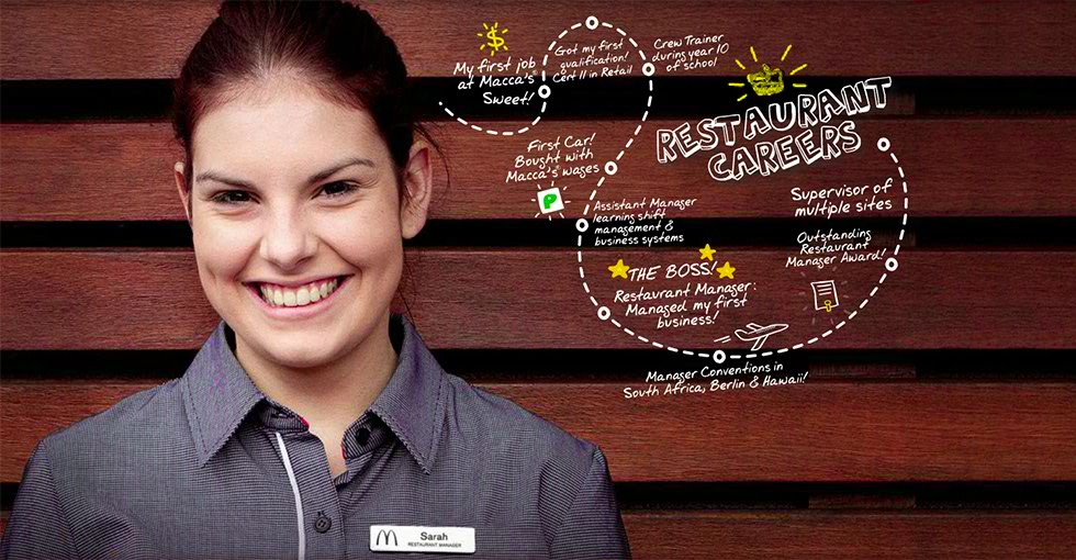 McDonald's Recruitment: Be Part of the Golden Arches Team